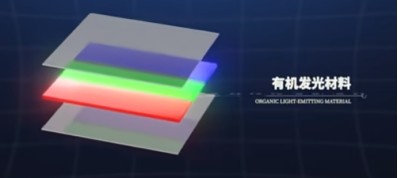 OLED顯示